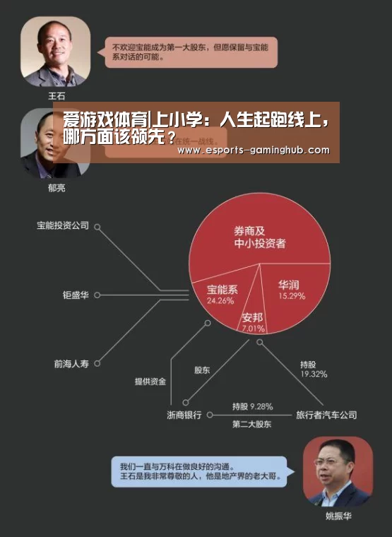 爱游戏体育|上小学:人生起跑线上,哪方面该领先?(图4) 足球即时比分