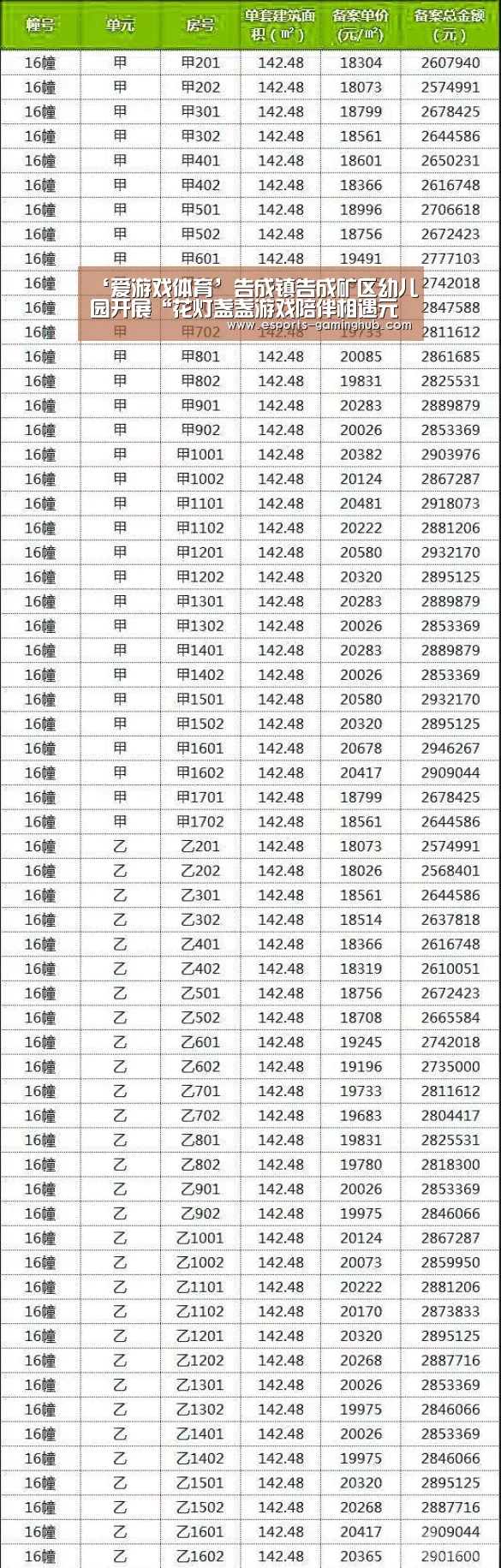 ‘爱游戏体育’告成镇告成矿区幼儿园开展“花灯盏盏游戏陪伴相遇元旦”主题亲子游园活动(图3) 爱游戏下载